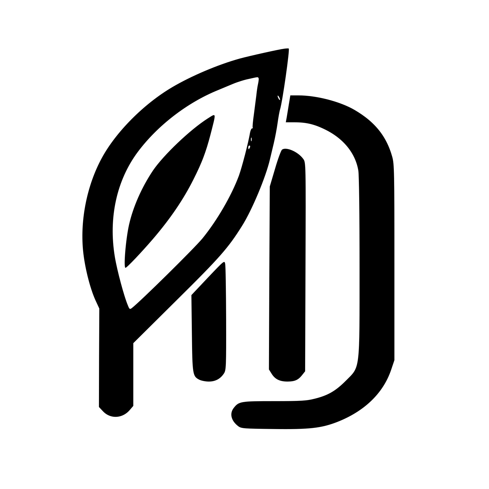 Mkulima Online